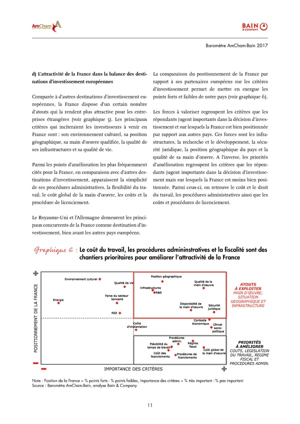 Baromètre AmCham-Bain | Report | 2017 - Page 11