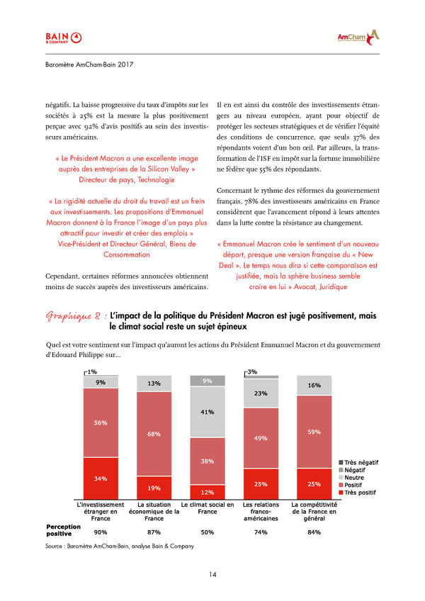 Baromètre AmCham-Bain | Report | 2017 - Page 14