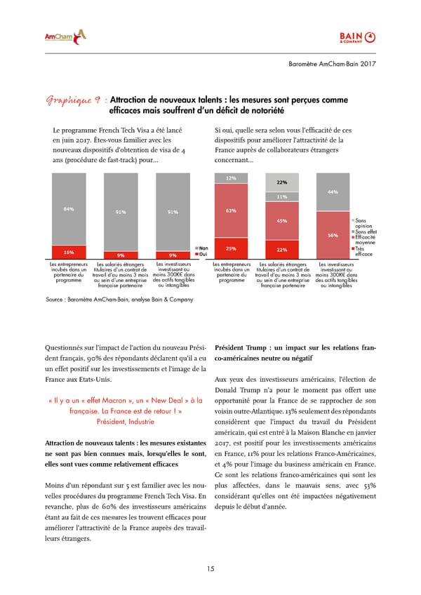 Baromètre AmCham-Bain | Report | 2017 - Page 15