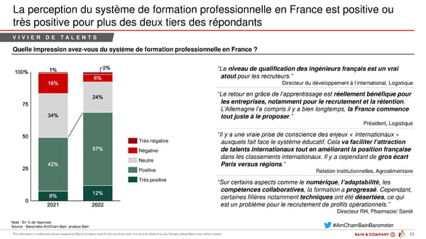 Baromètre AmCham-Bain - Page 21