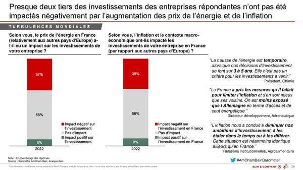 Baromètre AmCham-Bain - Page 27