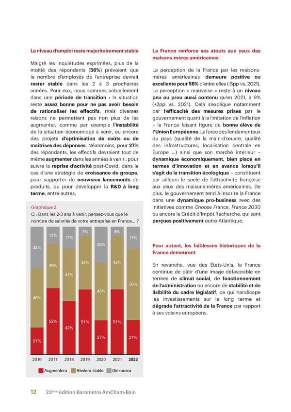 Baromètre - Page 12